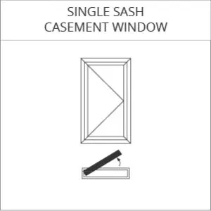 Casement windows with grill and mesh for safety 