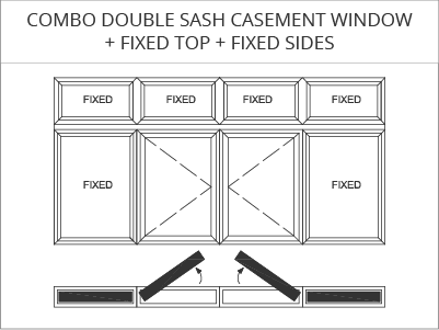 Custom combination UPVC windows for homes