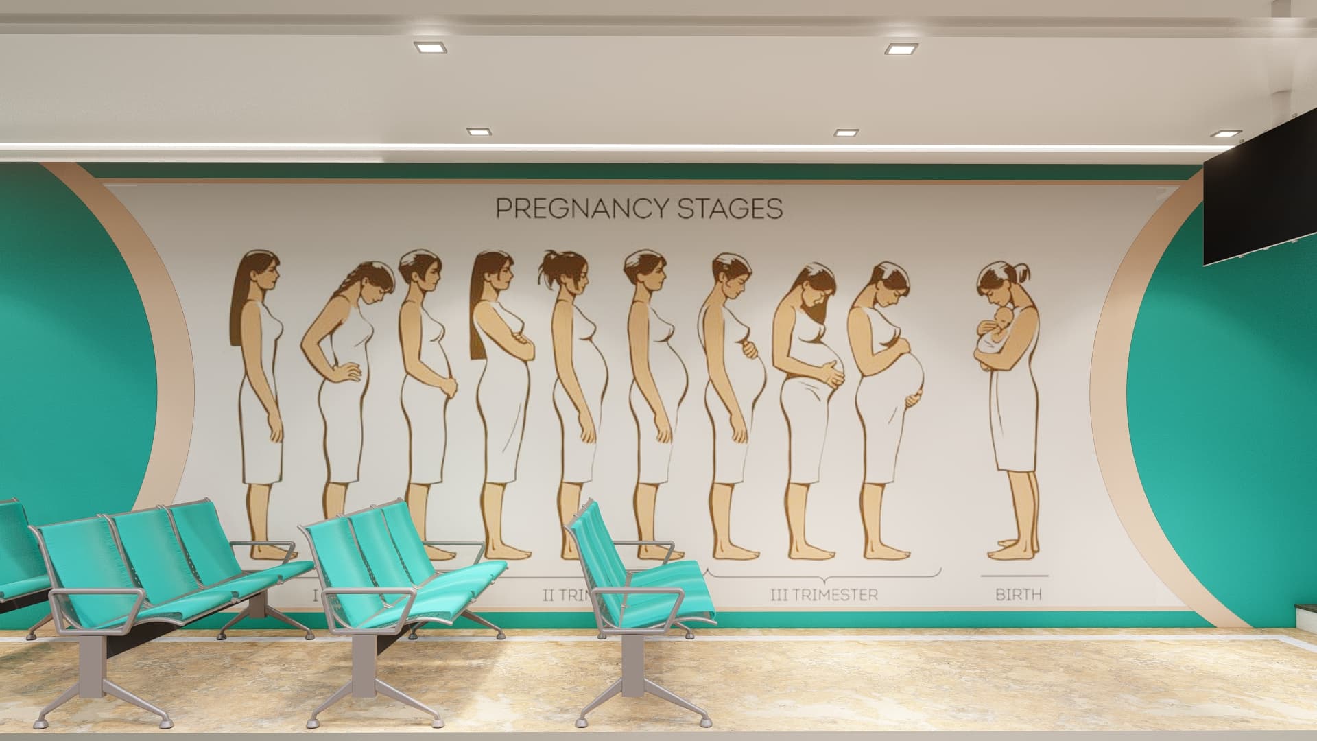 Renowned builders Coimbatore